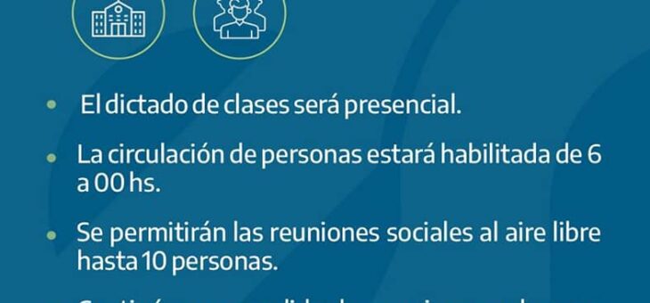 MEDIDAS PARA ESTA SEMANA
