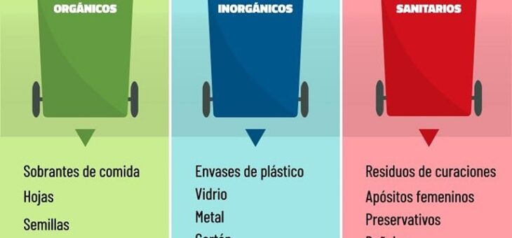 SEPARA TUS RESIDUOS